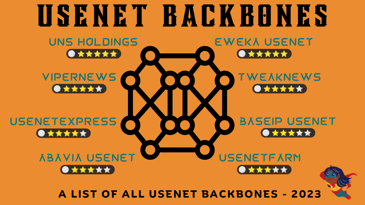 Usenet Resellers